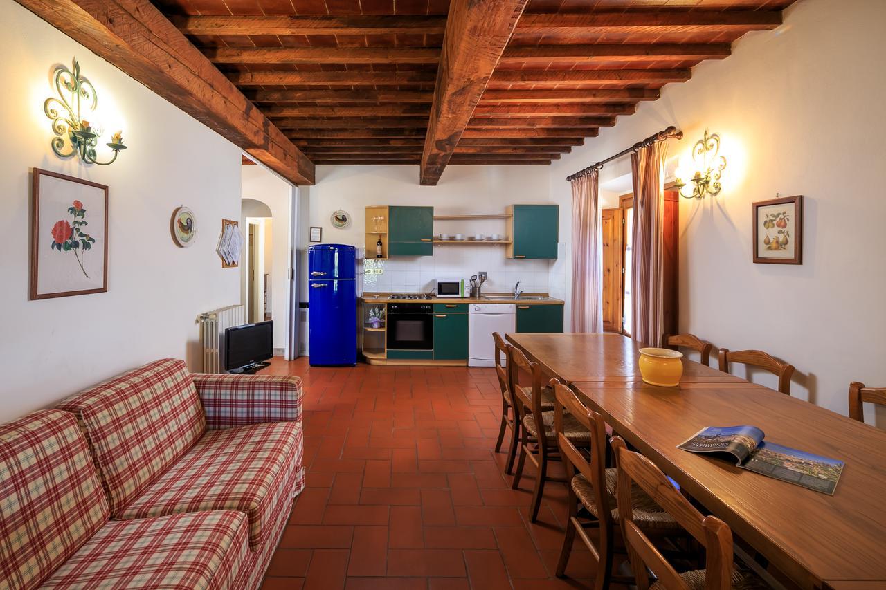Agriturismo Fattoria Di Sommaia กาเลนซาโน ภายนอก รูปภาพ